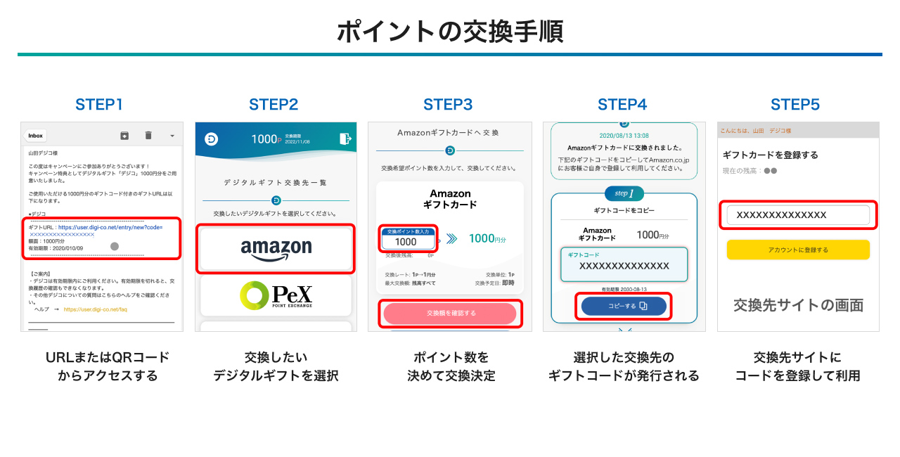 ポイント交換手順